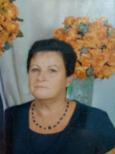 LEONI RODRIGUES
